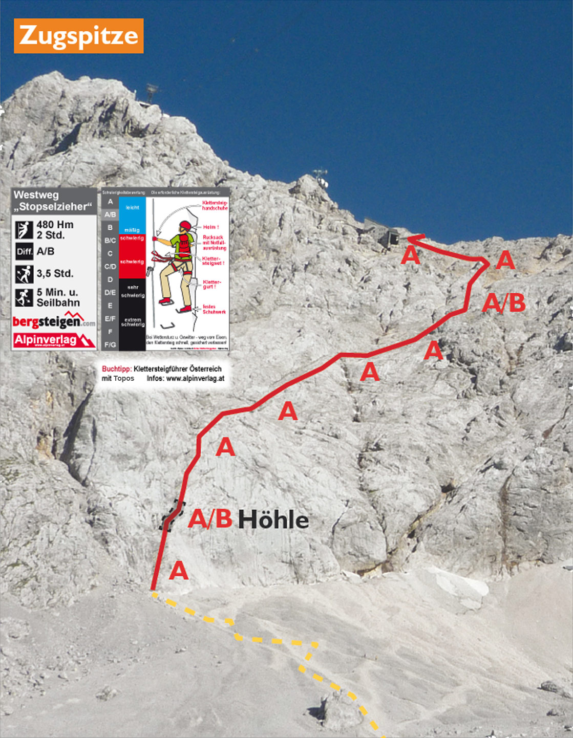 Zugspitze-Stopselzieher-topo